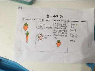 qq图片20211128110224